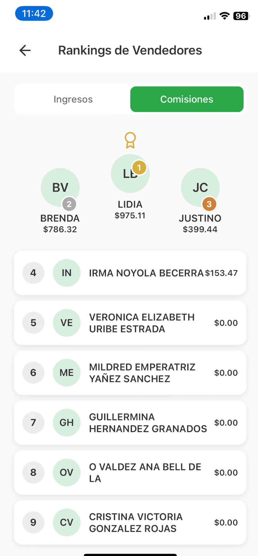 App Móvil - Rankings - Compensix software de cálculo de comisiones
