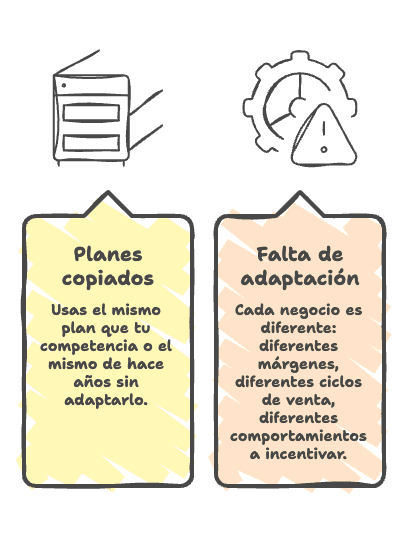 Planes copiados sin adaptar