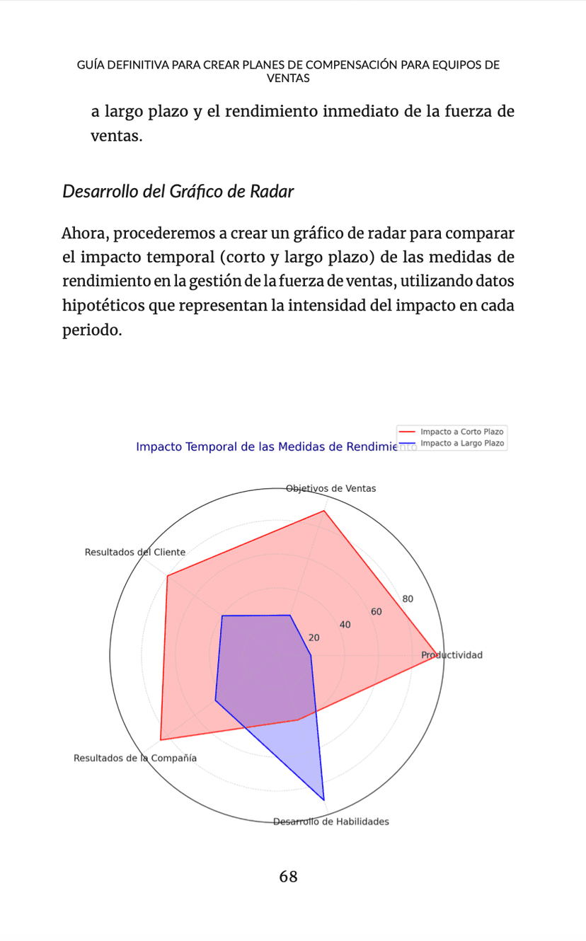 Vista previa del libro - Página 1
