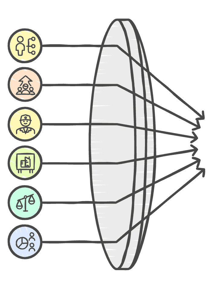 Compensix - Asignaciones