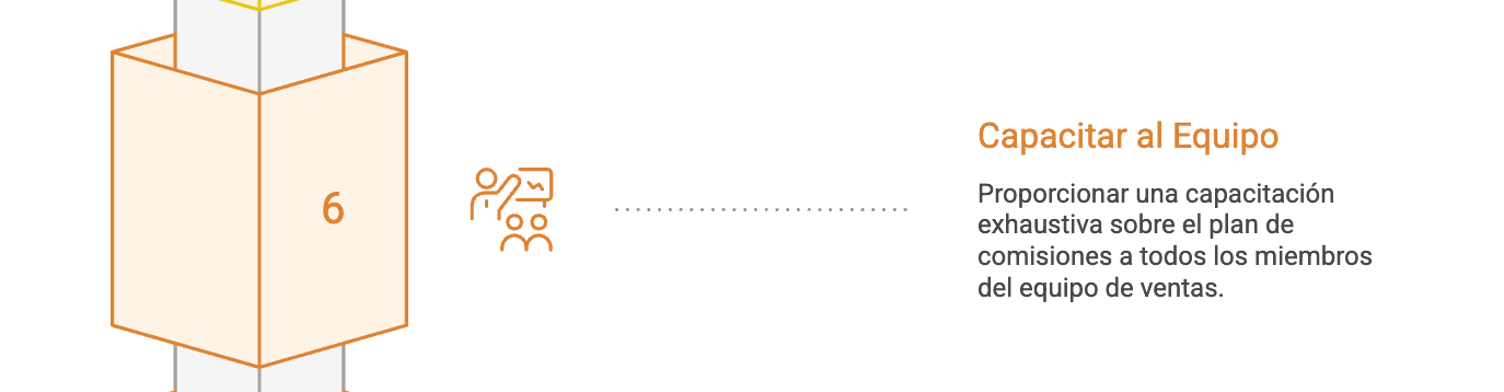 6- No capacitar al equipo sobre el plan de comisiones
