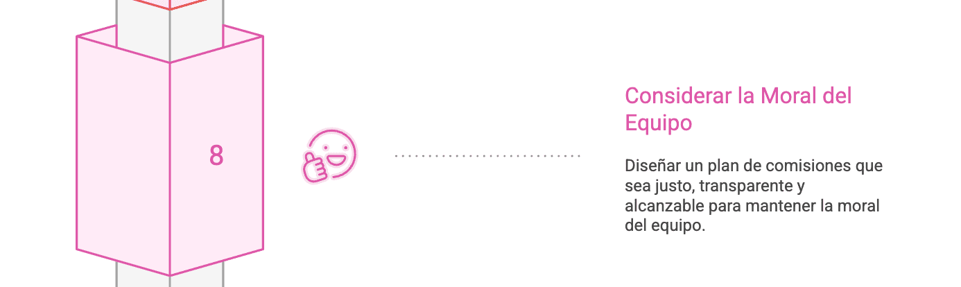 8- No considerar el impacto en la moral del equipo