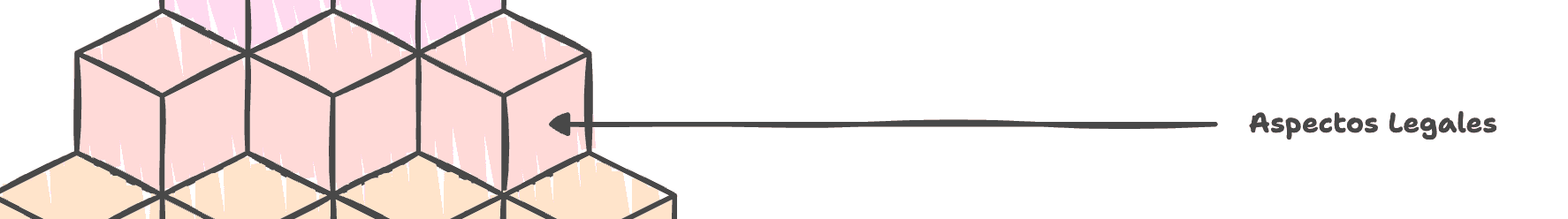 7- Aspectos legales de la gestión de comisiones en Latinoamérica