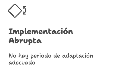 2- Implementación Abrupta