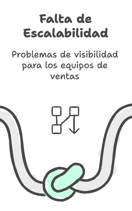 Razón #3- Falta de escalabilidad y transparencia en la herramienta