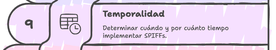 Temporalidad: Cuándo y Por Cuánto Tiempo Implementar SPIFFs