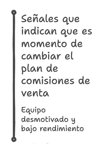Señales que indican que es momento de cambiar el plan de comisiones de venta