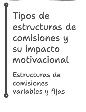 Tipos de estructuras de comisiones y su impacto motivacional