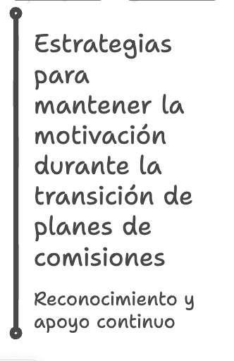 Estrategias para mantener la motivación durante la transición de planes de comisiones
